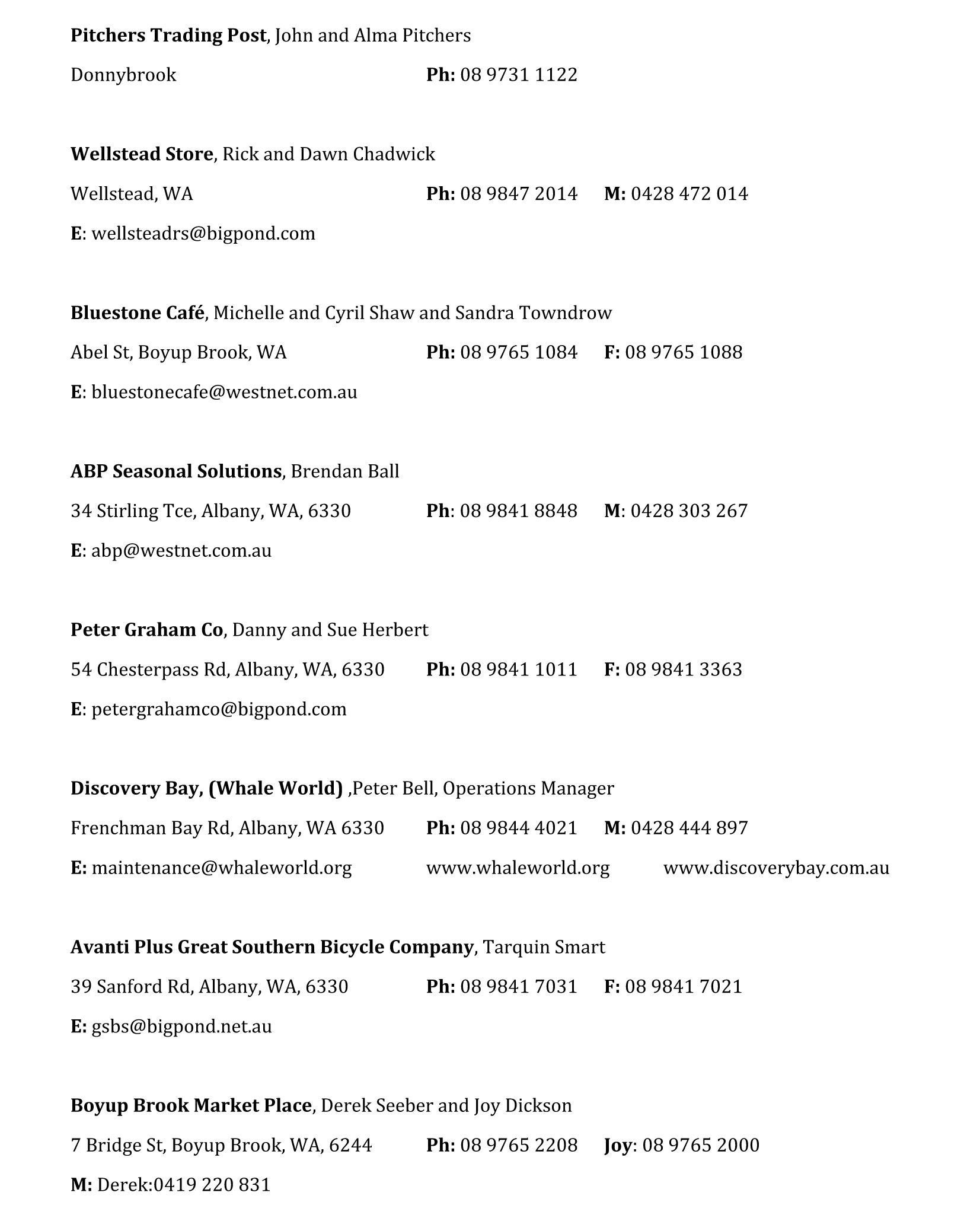 Pitchers Trading Post, John and Alma Pitchers
Donnybrook					Ph: 08 9731 1122

Wellstead Store, Rick and Dawn Chadwick
Wellstead, WA				Ph: 08 9847 2014	M: 0428 472 014
E: wellsteadrs@bigpond.com

Bluestone Café, Michelle and Cyril Shaw and Sandra Towndrow
Abel St, Boyup Brook, WA			Ph: 08 9765 1084	F: 08 9765 1088
E: bluestonecafe@westnet.com.au

ABP Seasonal Solutions, Brendan Ball	
34 Stirling Tce, Albany, WA, 6330		Ph: 08 9841 8848	M: 0428 303 267
E: abp@westnet.com.au

Peter Graham Co, Danny and Sue Herbert
54 Chesterpass Rd, Albany, WA, 6330	Ph: 08 9841 1011	F: 08 9841 3363
E: petergrahamco@bigpond.com

Discovery Bay, (Whale World) ,Peter Bell, Operations Manager
Frenchman Bay Rd, Albany, WA 6330	Ph: 08 9844 4021	M: 0428 444 897
E: maintenance@whaleworld.org		www.whaleworld.org	www.discoverybay.com.au

Avanti Plus Great Southern Bicycle Company, Tarquin Smart
39 Sanford Rd, Albany, WA, 6330		Ph: 08 9841 7031	F: 08 9841 7021
E: gsbs@bigpond.net.au

Boyup Brook Market Place, Derek Seeber and Joy Dickson
7 Bridge St, Boyup Brook, WA, 6244	Ph: 08 9765 2208	Joy: 08 9765 2000
M: Derek:0419 220 831
